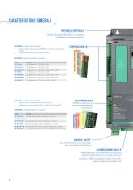 LIFT CONTROL SOLUTION INVERTER AND REGENERATIVE TECHNOLOGY_2015 - 6