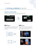 MULTIFUNCTION CONTROLLER SERIE 2850T/3850T-11