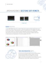 MULTIFUNCTION CONTROLLER SERIE 2850T/3850T-9