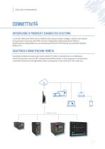 REGOLATORI E PROGRAMMATORI-13