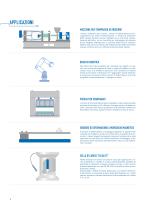 SENSORI DI DEFORMAZIONE E FORZA CON TECNOLOGIA SENSORMATE - 4