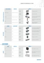 SENSORI DI DEFORMAZIONE E FORZA CON TECNOLOGIA SENSORMATE - 7