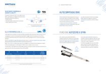 SENSORI DI PRESSIONE DI MELT-6