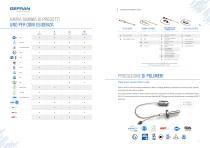 SENSORI DI PRESSIONE DI MELT-7