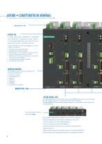 SERVODRIVE AXV300 E XVy-EV SERVOMOTORI SBM - 8