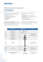 SOLUZIONI PER LE MACCHINE MOBILI-4