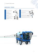 SOLUZIONI PER LE MACCHINE MOBILI-9