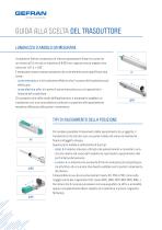 TRASDUTTORI DI POSIZIONE-10