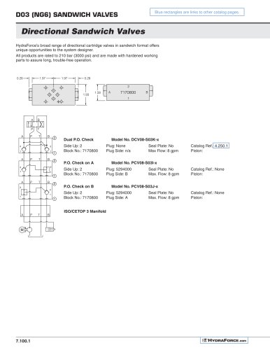 Directional Sandwich Valves