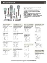 Full Line Products Guide - 10