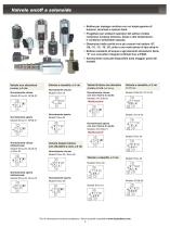 Full Line Products Guide - 5