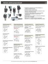 Full Line Products Guide - 7