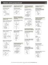 Full Line Products Guide - 8