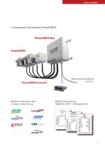 Sistema PowerDRIVE - 5