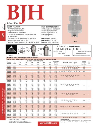 BJH