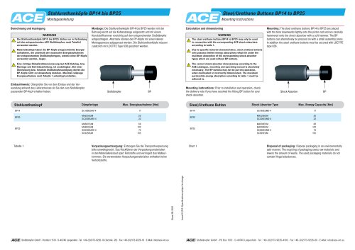 ACE Accessories BP-SteelUrethaneButton Mounting