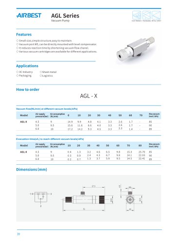 AGL Series