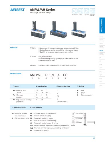 AM/AL/AH Series