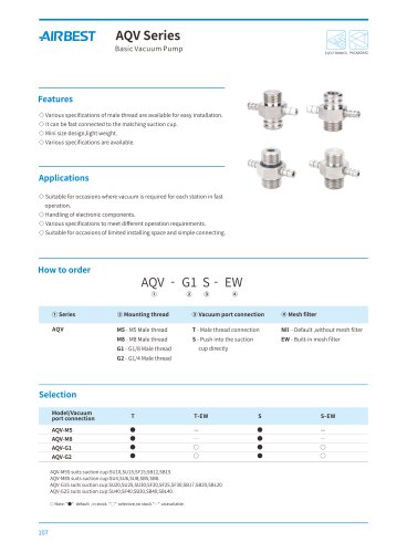 AQV series