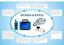 KF900A&KF932 Analyzer