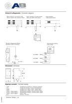 CONTROLLO DI ISOLAMENTO - 2