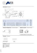 ELETTROMAGNETE serie MS - 2