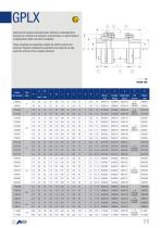 Giunti elastici ATEX - 13