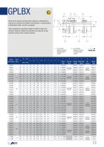 Giunti elastici ATEX - 15