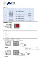 INDICATORE DIGITALE COMBINATO A LED E57 - 2