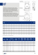 Riscaldatori per motori diesel - 11