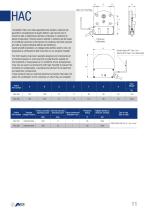 Riscaldatori per motori diesel - 13