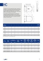 Riscaldatori per motori diesel - 9