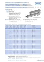 COMPACT Electric Actuators
