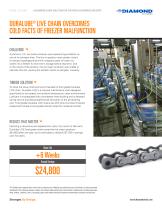 DURALUBE® LIVE CHAIN OVERCOMES COLD FACTS OF FREEZER MALFUNCTION