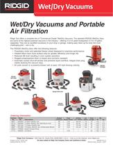 WET/DRY VACS