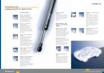 Dampers - 3