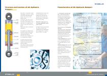 Dampers - 6