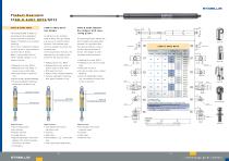 Dampers - 8