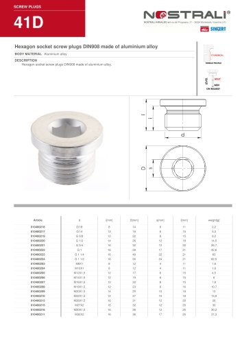 SCREW PLUGS 41D