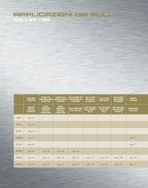 GENERAL CATALOG - 6