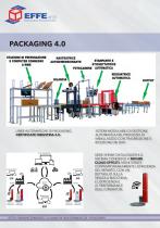 Effe3Ti QuickGuidePackaging - 4