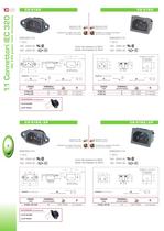 CONNETTORI IEC320 - 2