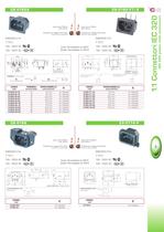 CONNETTORI IEC320 - 3