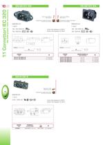 CONNETTORI IEC320 - 4