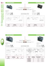 CONNETTORI IEC320 - 6