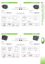 CONNETTORI IEC320 - 7