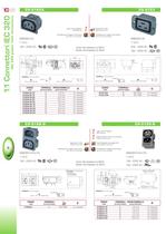 CONNETTORI IEC320 - 8