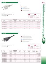 CORDONI ELETTRICI DI ALIMENTAZIONE - 3