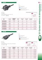 CORDONI ELETTRICI DI ALIMENTAZIONE - 5