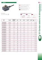 CORDONI ELETTRICI DI ALIMENTAZIONE - 9